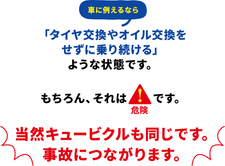 車に例えるなら「タイヤ交換やオイル交換をせずに乗り続ける」ような状態です。もちろん、それは危険です。当然キュービクルも同じです。事故につながります。